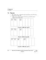 Preview for 142 page of Honeywell 2MLF-HD2A User Manual