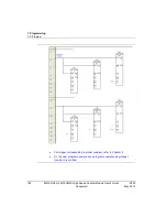 Preview for 146 page of Honeywell 2MLF-HD2A User Manual