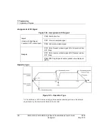 Preview for 180 page of Honeywell 2MLF-HD2A User Manual