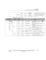 Preview for 219 page of Honeywell 2MLF-HD2A User Manual