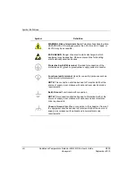 Preview for 8 page of Honeywell 2MLF-RD4A User Manual