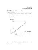 Preview for 25 page of Honeywell 2MLF-RD4A User Manual