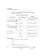 Preview for 30 page of Honeywell 2MLF-RD4A User Manual