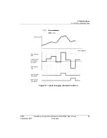 Preview for 39 page of Honeywell 2MLF-RD4A User Manual