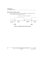 Preview for 40 page of Honeywell 2MLF-RD4A User Manual