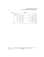 Preview for 67 page of Honeywell 2MLF-RD4A User Manual