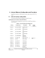 Preview for 69 page of Honeywell 2MLF-RD4A User Manual