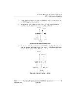 Preview for 75 page of Honeywell 2MLF-RD4A User Manual