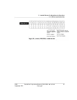 Preview for 87 page of Honeywell 2MLF-RD4A User Manual