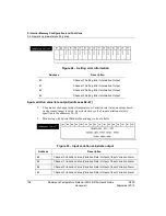 Preview for 108 page of Honeywell 2MLF-RD4A User Manual