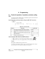 Preview for 113 page of Honeywell 2MLF-RD4A User Manual