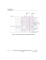 Preview for 118 page of Honeywell 2MLF-RD4A User Manual