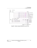 Preview for 127 page of Honeywell 2MLF-RD4A User Manual