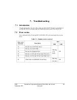 Preview for 129 page of Honeywell 2MLF-RD4A User Manual