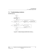 Preview for 131 page of Honeywell 2MLF-RD4A User Manual