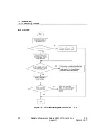 Preview for 132 page of Honeywell 2MLF-RD4A User Manual