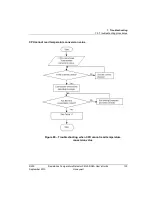 Preview for 133 page of Honeywell 2MLF-RD4A User Manual