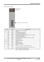 Предварительный просмотр 20 страницы Honeywell 2MLL-PMEA User Manual