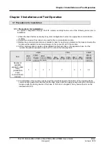 Предварительный просмотр 22 страницы Honeywell 2MLL-PMEA User Manual