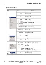 Предварительный просмотр 54 страницы Honeywell 2MLL-PMEA User Manual