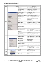 Предварительный просмотр 55 страницы Honeywell 2MLL-PMEA User Manual