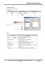 Предварительный просмотр 60 страницы Honeywell 2MLL-PMEA User Manual