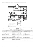 Предварительный просмотр 4 страницы Honeywell 2RM7800L1087 Installation Instructions Manual