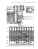 Предварительный просмотр 7 страницы Honeywell 2RM7800L1087 Installation Instructions Manual