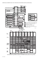 Предварительный просмотр 10 страницы Honeywell 2RM7800L1087 Installation Instructions Manual