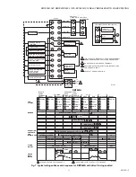 Предварительный просмотр 11 страницы Honeywell 2RM7800L1087 Installation Instructions Manual