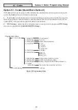 Preview for 34 page of Honeywell 3-144 Programming Manual