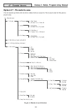 Preview for 50 page of Honeywell 3-144 Programming Manual