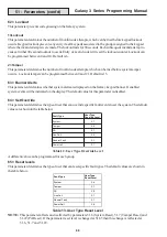 Preview for 74 page of Honeywell 3-144 Programming Manual