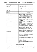 Preview for 109 page of Honeywell 3-144 Programming Manual