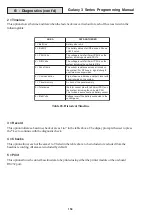 Preview for 156 page of Honeywell 3-144 Programming Manual