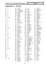 Preview for 185 page of Honeywell 3-144 Programming Manual