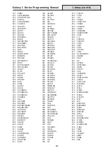 Preview for 187 page of Honeywell 3-144 Programming Manual