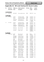 Preview for 189 page of Honeywell 3-144 Programming Manual