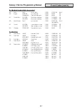 Preview for 195 page of Honeywell 3-144 Programming Manual