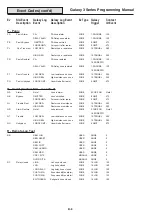 Preview for 196 page of Honeywell 3-144 Programming Manual