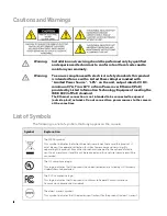 Preview for 3 page of Honeywell 30 Series Manual