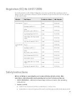 Preview for 6 page of Honeywell 30 Series Manual