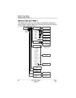 Предварительный просмотр 82 страницы Honeywell 301C User Manual