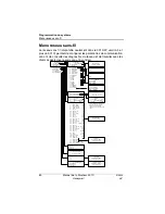 Предварительный просмотр 196 страницы Honeywell 301C User Manual