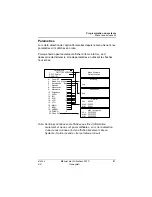 Предварительный просмотр 197 страницы Honeywell 301C User Manual