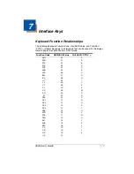 Preview for 65 page of Honeywell 3200 Series User Manual