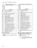 Preview for 10 page of Honeywell 32006722 Product Data