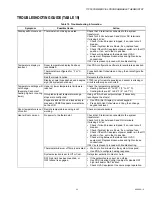 Preview for 23 page of Honeywell 32006722 Product Data