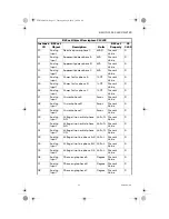 Preview for 53 page of Honeywell 3400 Installation Instructions Manual