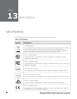 Предварительный просмотр 79 страницы Honeywell 35 Series User Manual